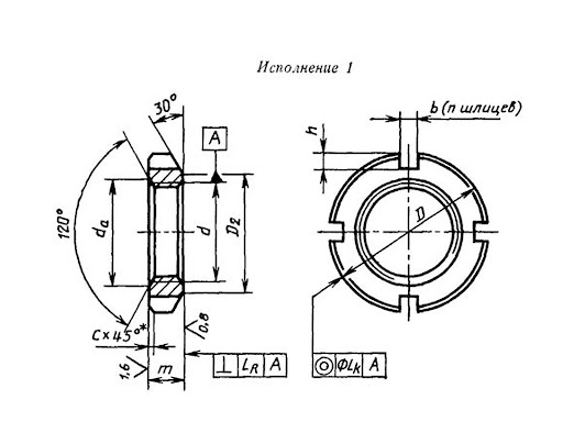 Схема шлицевой гайки Схема шлицевой гайки